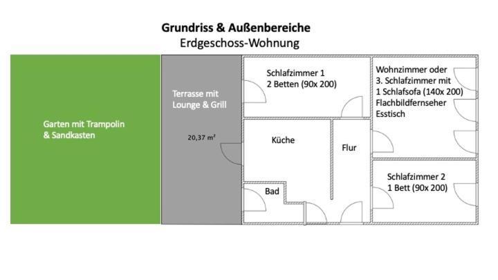 Zentral & Ruhig, Ideal Fuer Home Office Mit Garten Jena Exterior photo